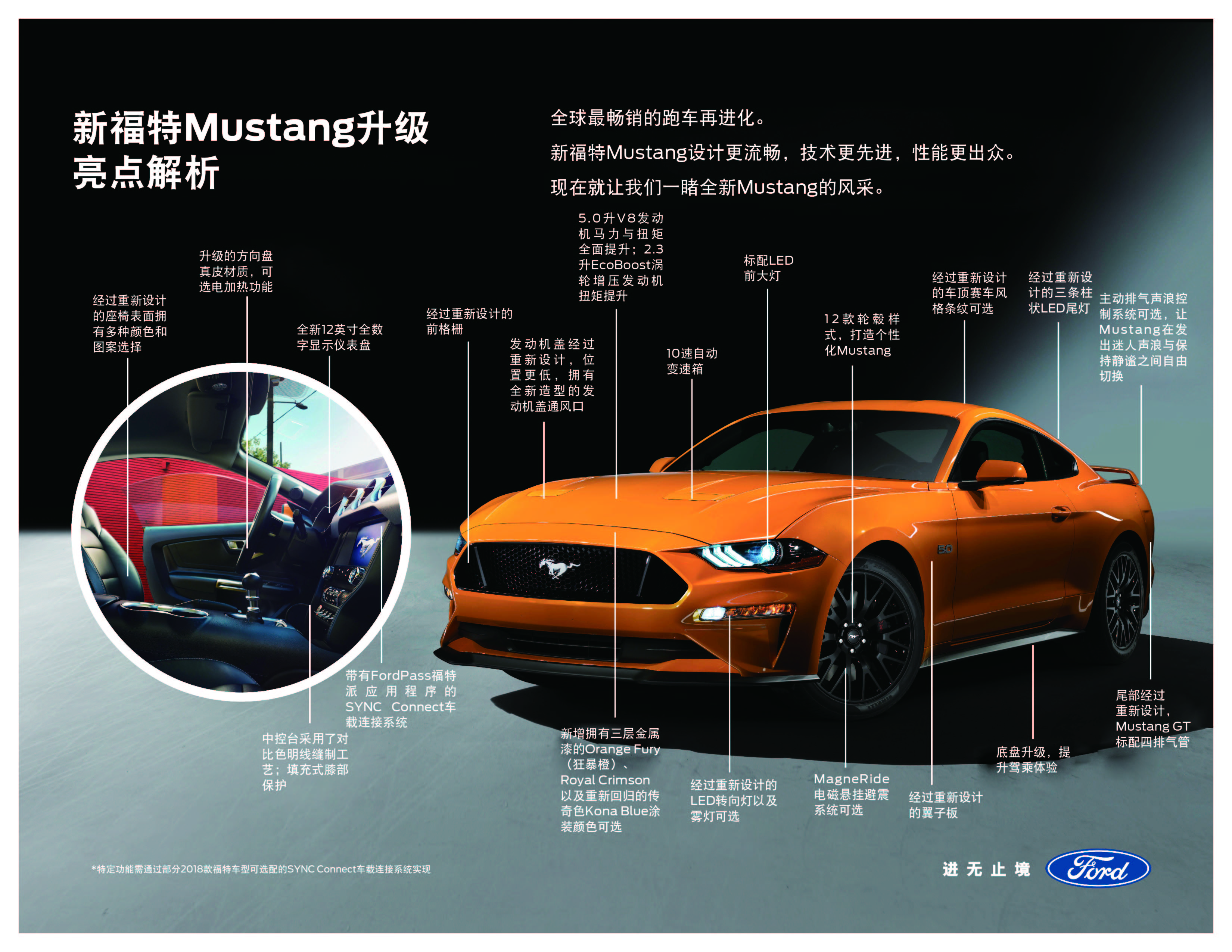 新福特 Mustang 升级亮点解析.jpg