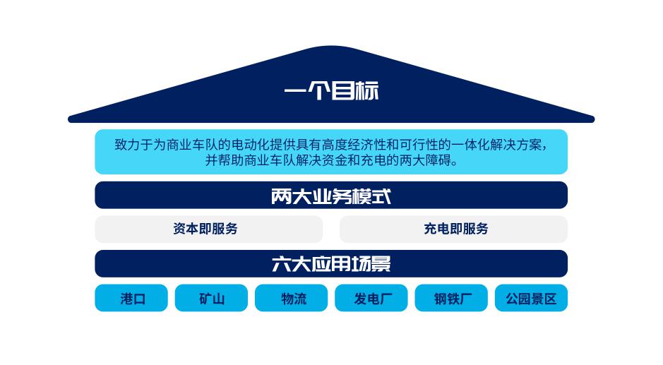 爱迪诺.jpg