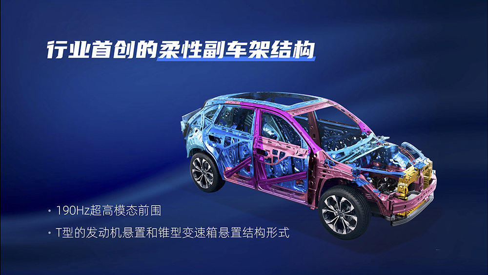 全新第三代荣威RX5 超混eRX5应用行业首创的柔性副车架结构.jpg