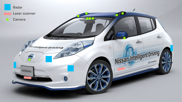 聆风Piloted Drive 1.0概念车