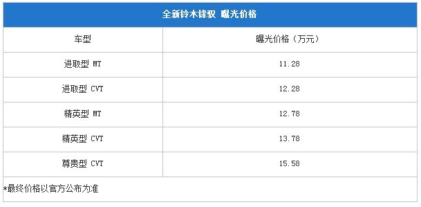 QQ截图20131128170434
