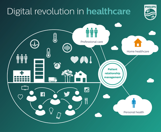 DHP_Infographic_First_Infographic_6.25