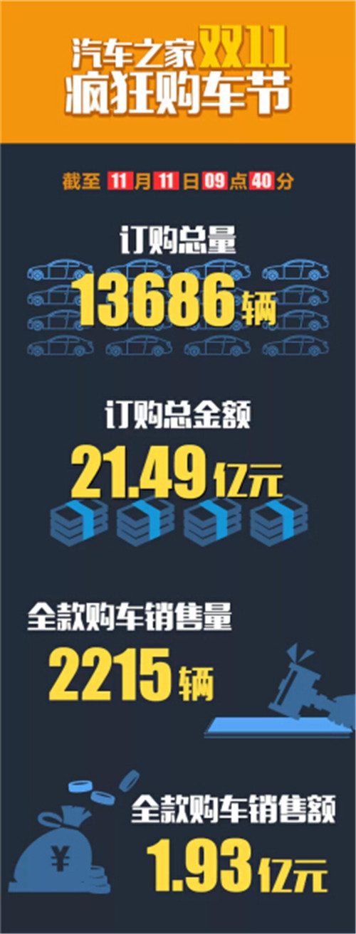 QQ截图20141115135938
