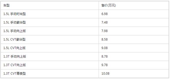_)KR1YECIR`F4T%GB12_0SE      