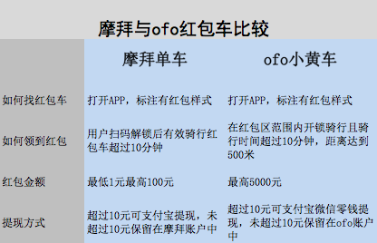 20170416103628647.png