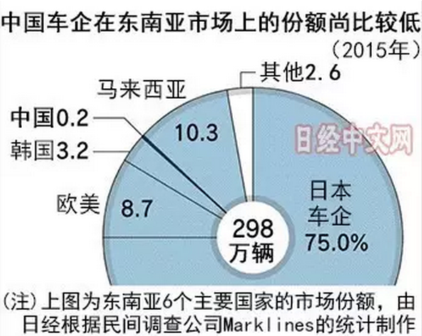 微信截图_20170531104040.png
