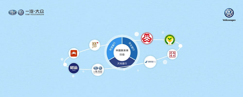 “中国新未来行动”致力于打造一个全体系、多方联动、全民参与的儿童公益生态圈.jpg