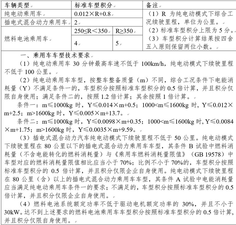 积分.jpg