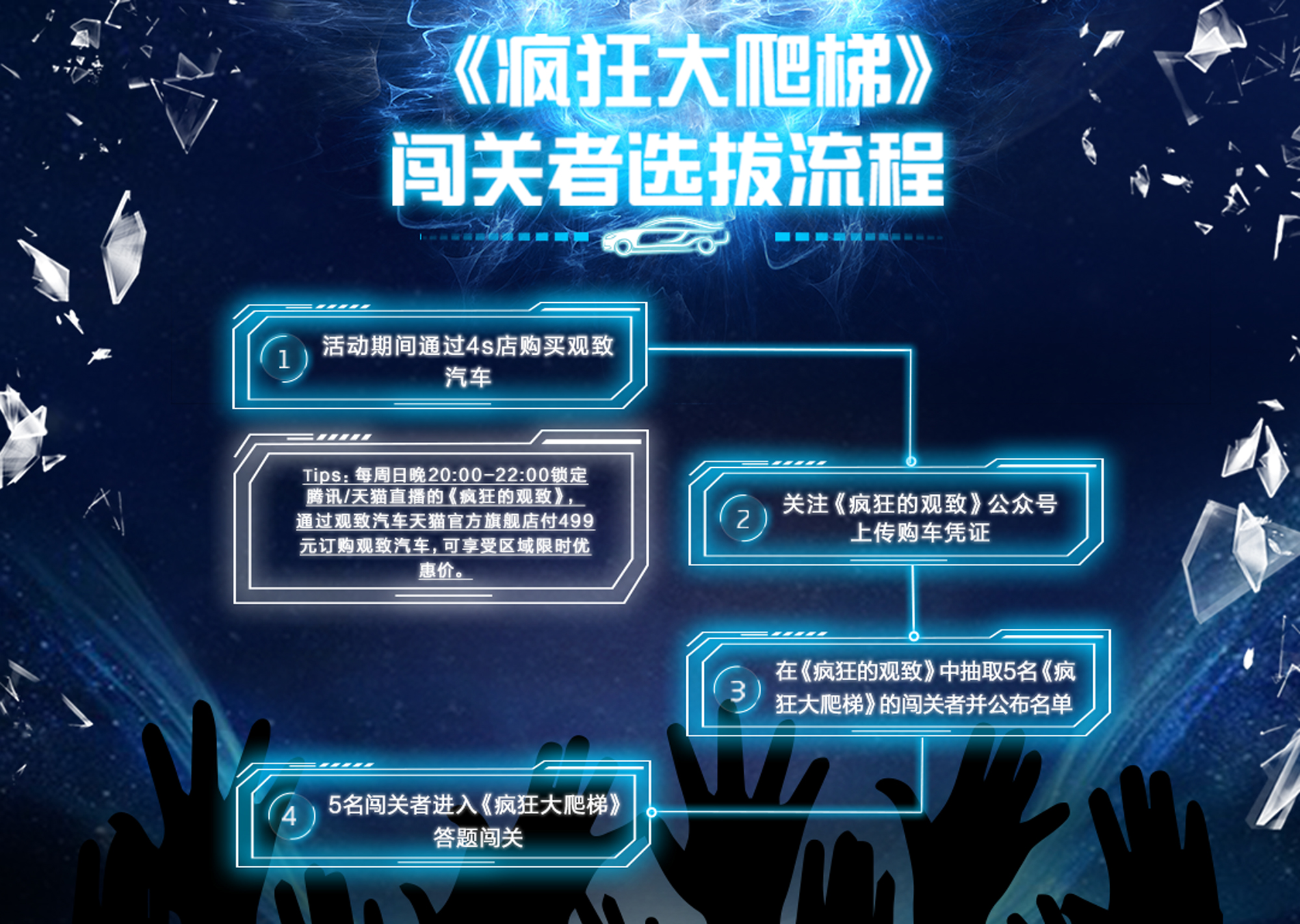 《疯狂大爬梯》闯关者选拔流程.jpg