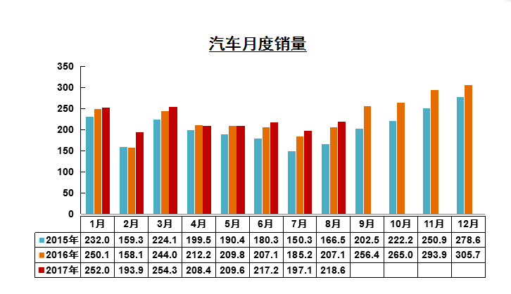 月度.png
