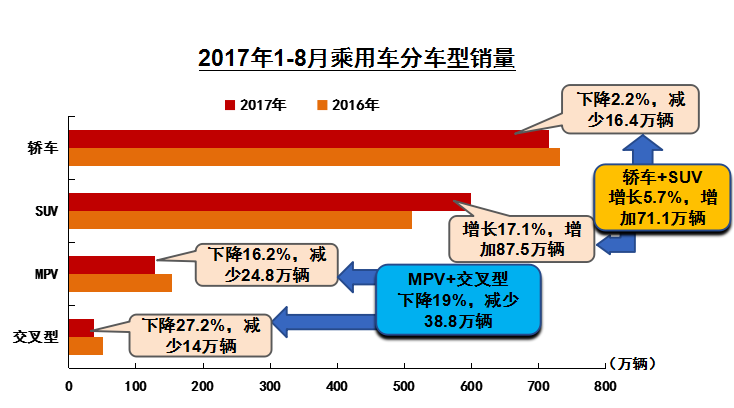 类型.png
