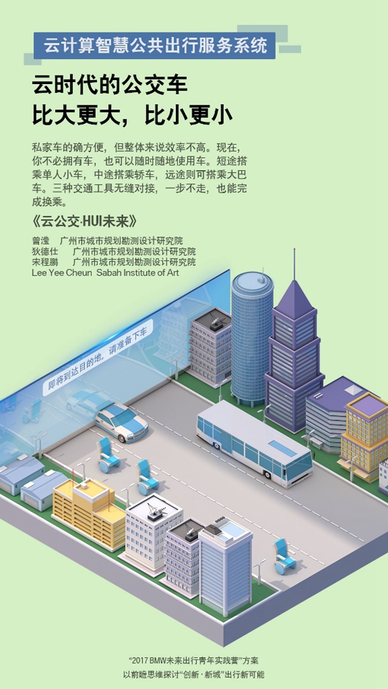 02. 《云公交HUI未来》方案图.jpg