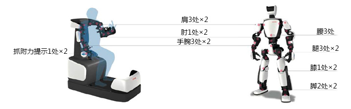 扭矩.jpg