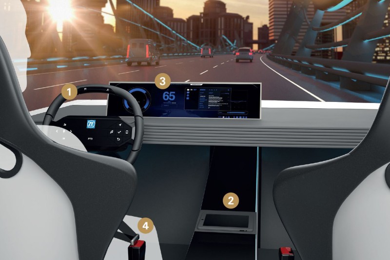 ZF-ConceptCockpit-Dot_corporate_gallery_landscape.jpg