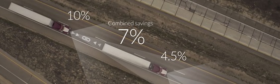 Peloton Platooning.jpg