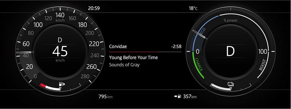 RRS+PHEV+TFT+Driver+display+screen.jpg