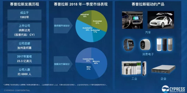 微信图片_20180607102444.png