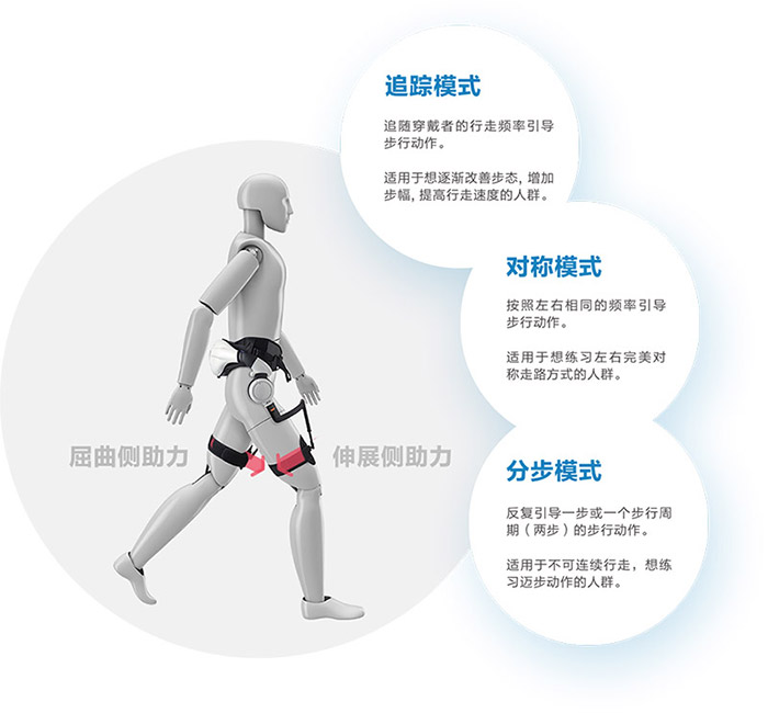 步行辅助器械.jpg