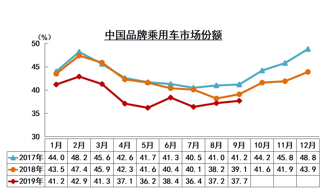 份额2.jpg