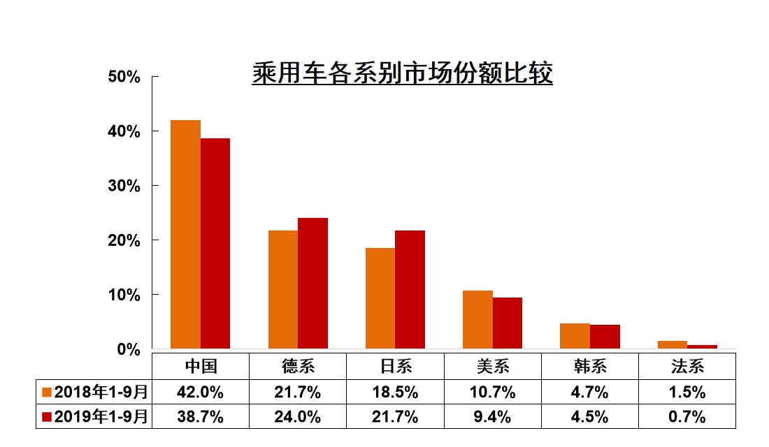 份额.jpg