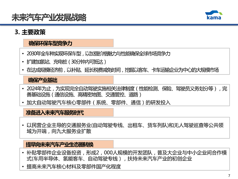 1-KIM JUN KI韩国汽车产业协会汽车安全室  室长-CN_07.png