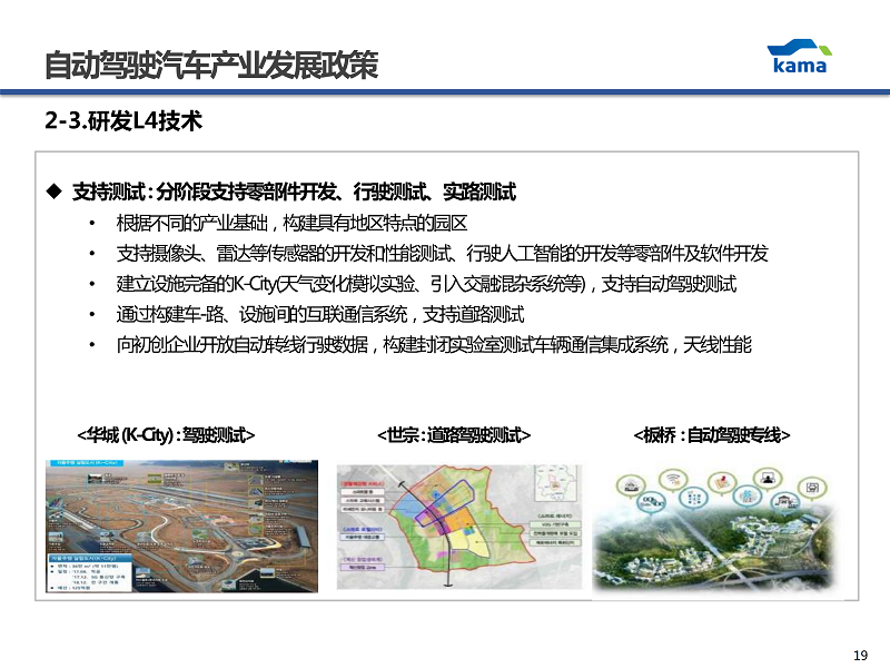1-KIM JUN KI韩国汽车产业协会汽车安全室  室长-CN_18.png