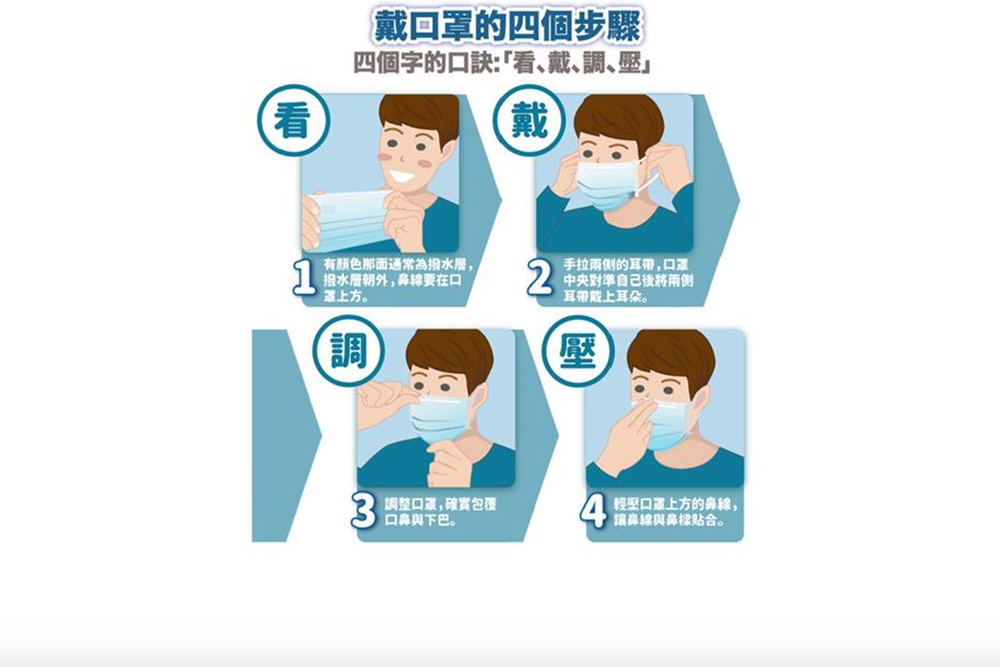 戴口罩.jpg