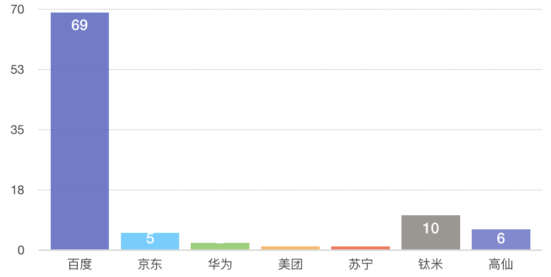 屏幕快照 2020-03-08 下午12.53.59.png