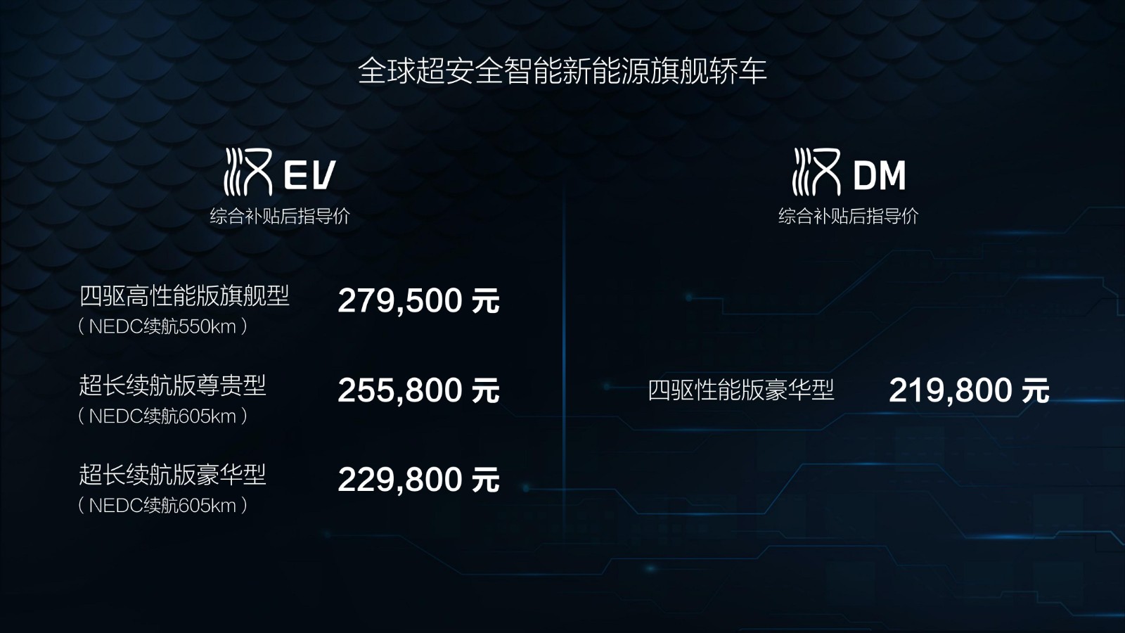 10_汉双车价格公布.jpg
