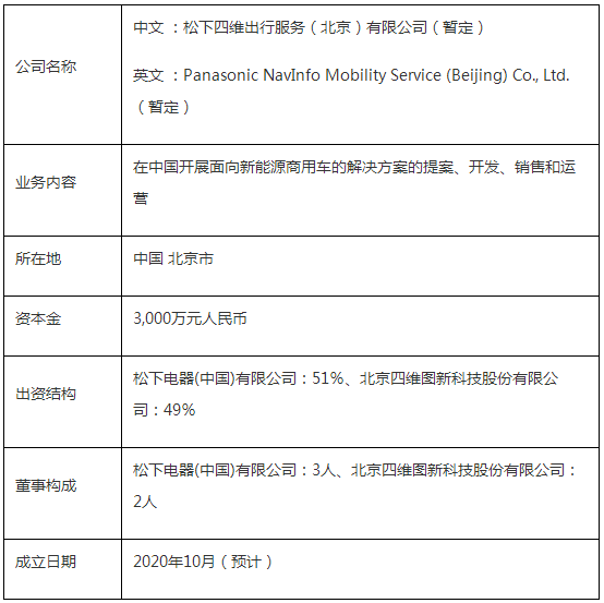 微信图片_20200907103802.png