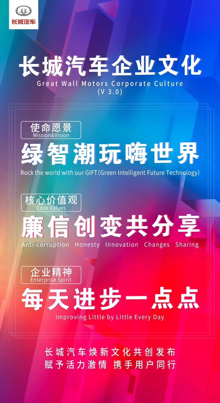 长城汽车全新企业文化.jpg