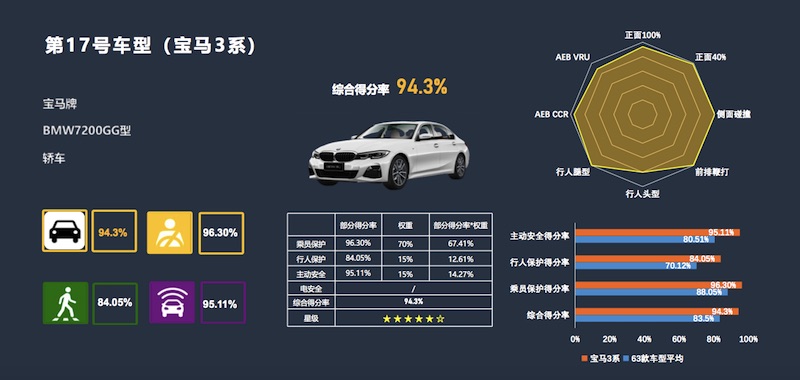 BMＷ3.jpg