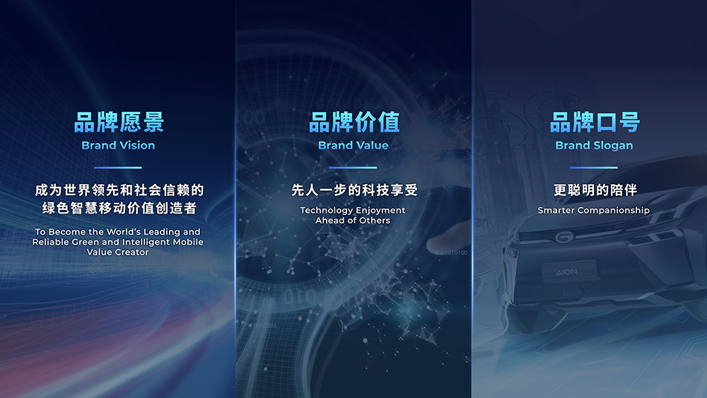 广汽埃安新能源总经理古惠南介绍新品牌建设（2）.jpg