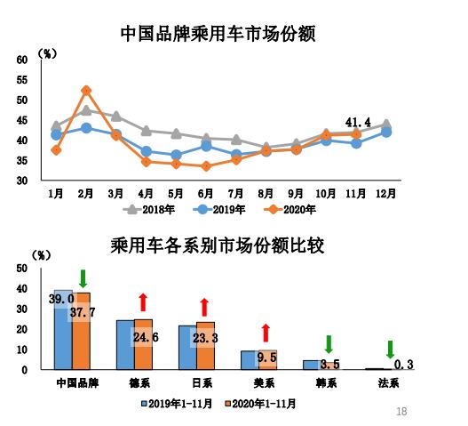中国品牌份额.jpg