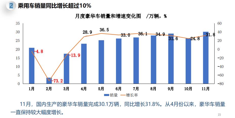 豪华品牌.jpg