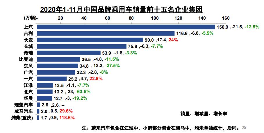 正增长品牌.jpg