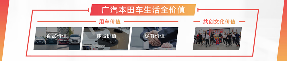 “广汽本田车生活全价值”战略.jpg