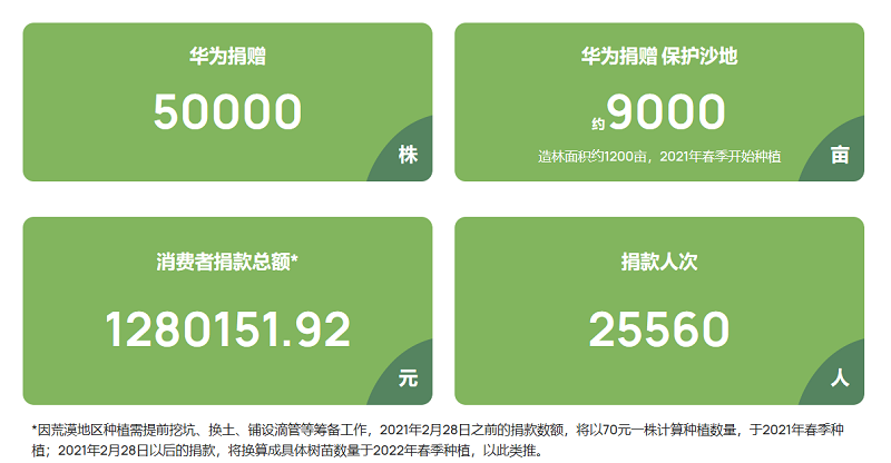 华为3.png