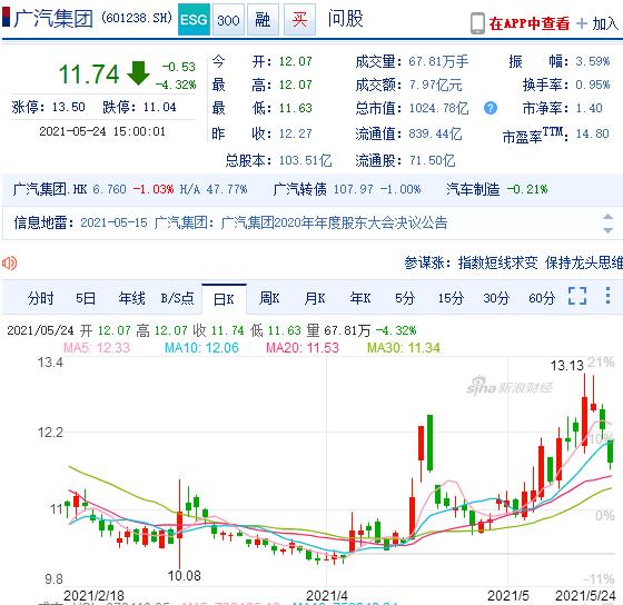 广汽集团.jpg