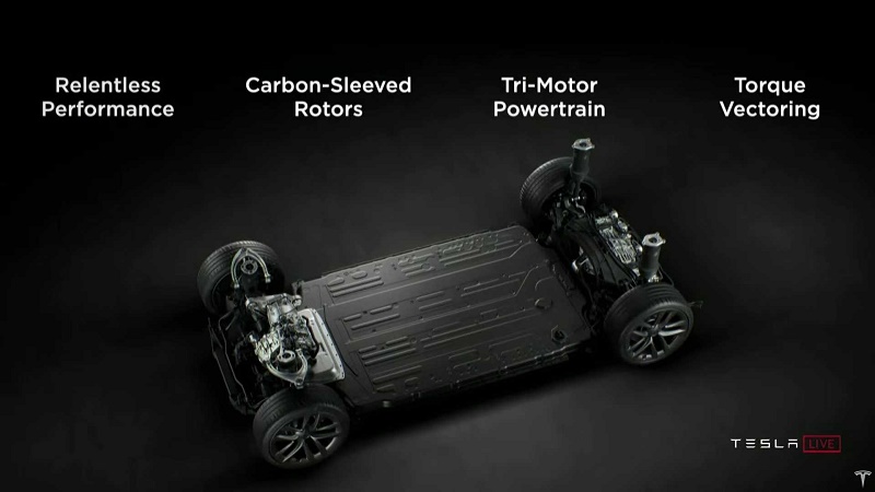 tesla-model-s-plaid (4).jpg