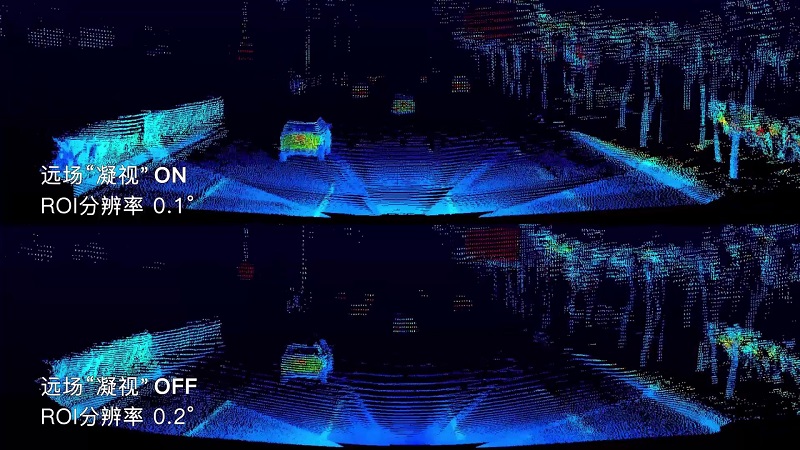 7  RoboSense(速腾聚创)第二代智能固态激光雷达  RS-LiDAR-M1 远场凝视点云.jpg