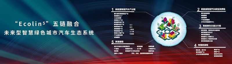 五链.jpg