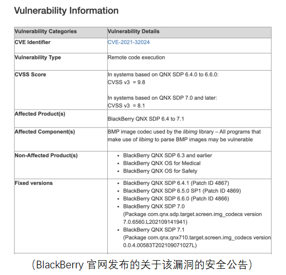 微信截图_20211210121817.png