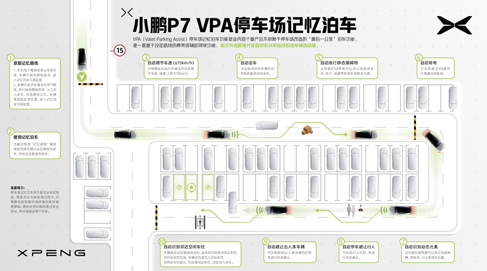VPA记忆路线分享功能.jpg