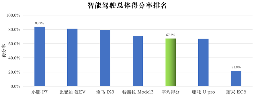 中汽3.png