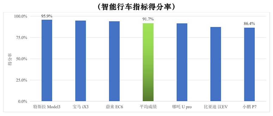 中汽5.png