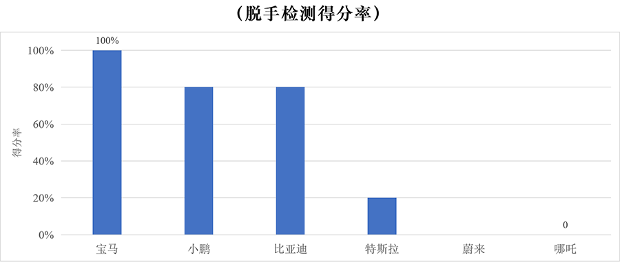 中汽8.png
