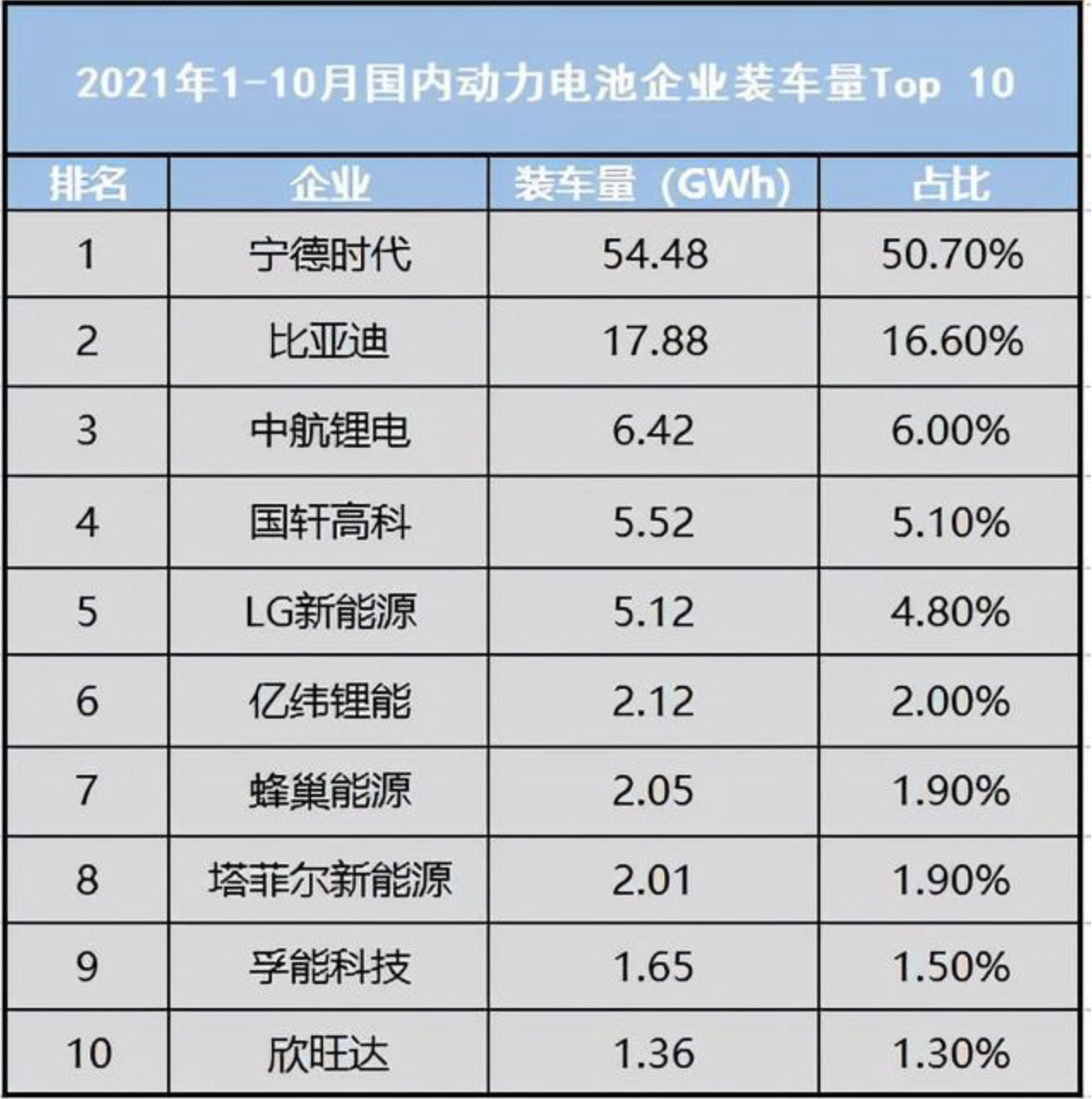 屏幕快照 2022-01-18 下午11.10.36.png