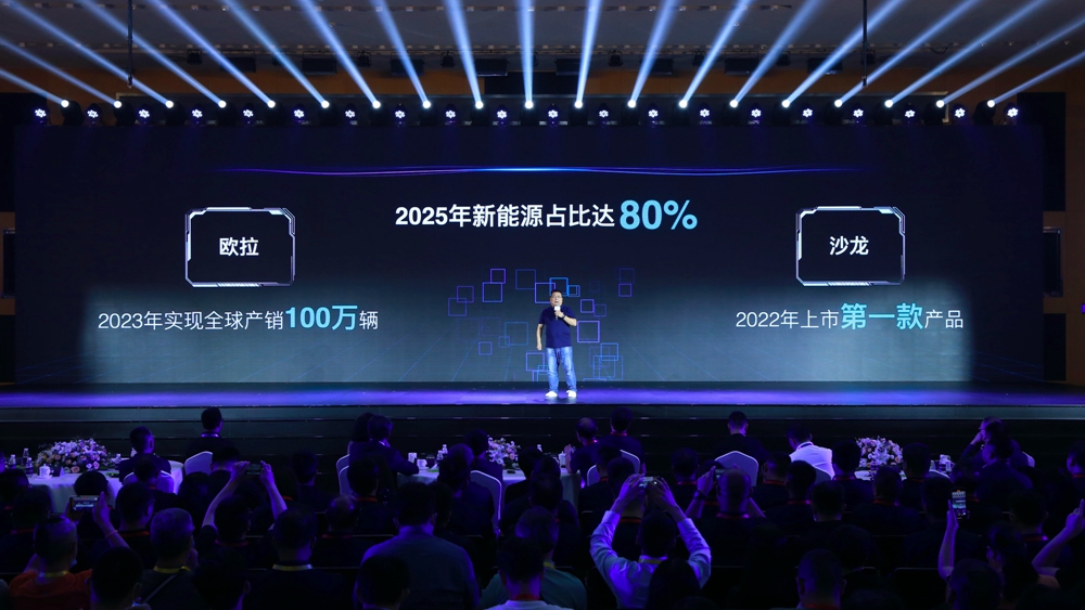 2025年新能源占比达80%.jpg