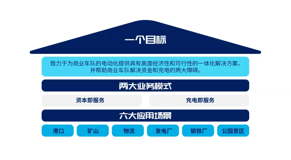 物流车5.jpg